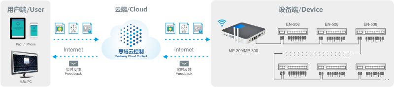 旋乐吧spin8·(中国)手机版官方网站